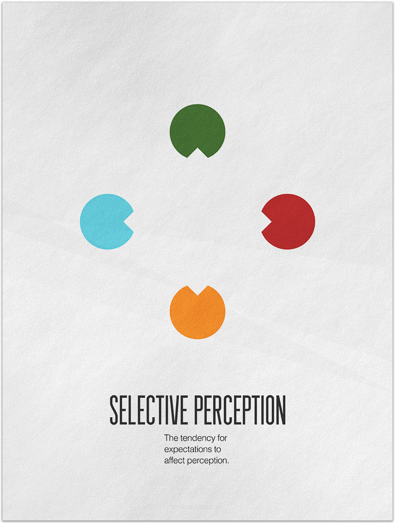 idea of selective attention Assignment topic: issues of selective attention assignment topic: issues of selective attention idea generation,. idea of selective attention Assignment topic: issues of selective attention assignment topic: issues of selective attention idea generation,.