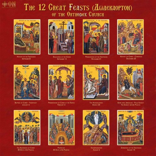 Simply Orthodox ☦ The 12 Great Feasts of the Orthodox Church