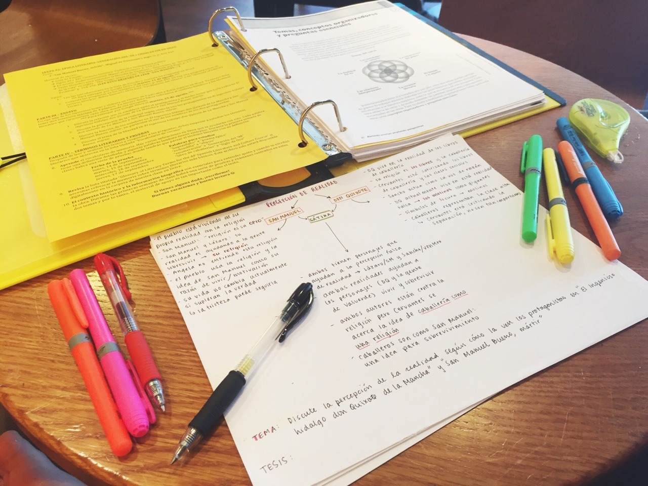 Narrative essay about graduation day