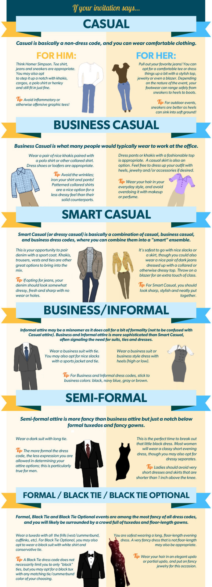 Dress Codes 101 Via