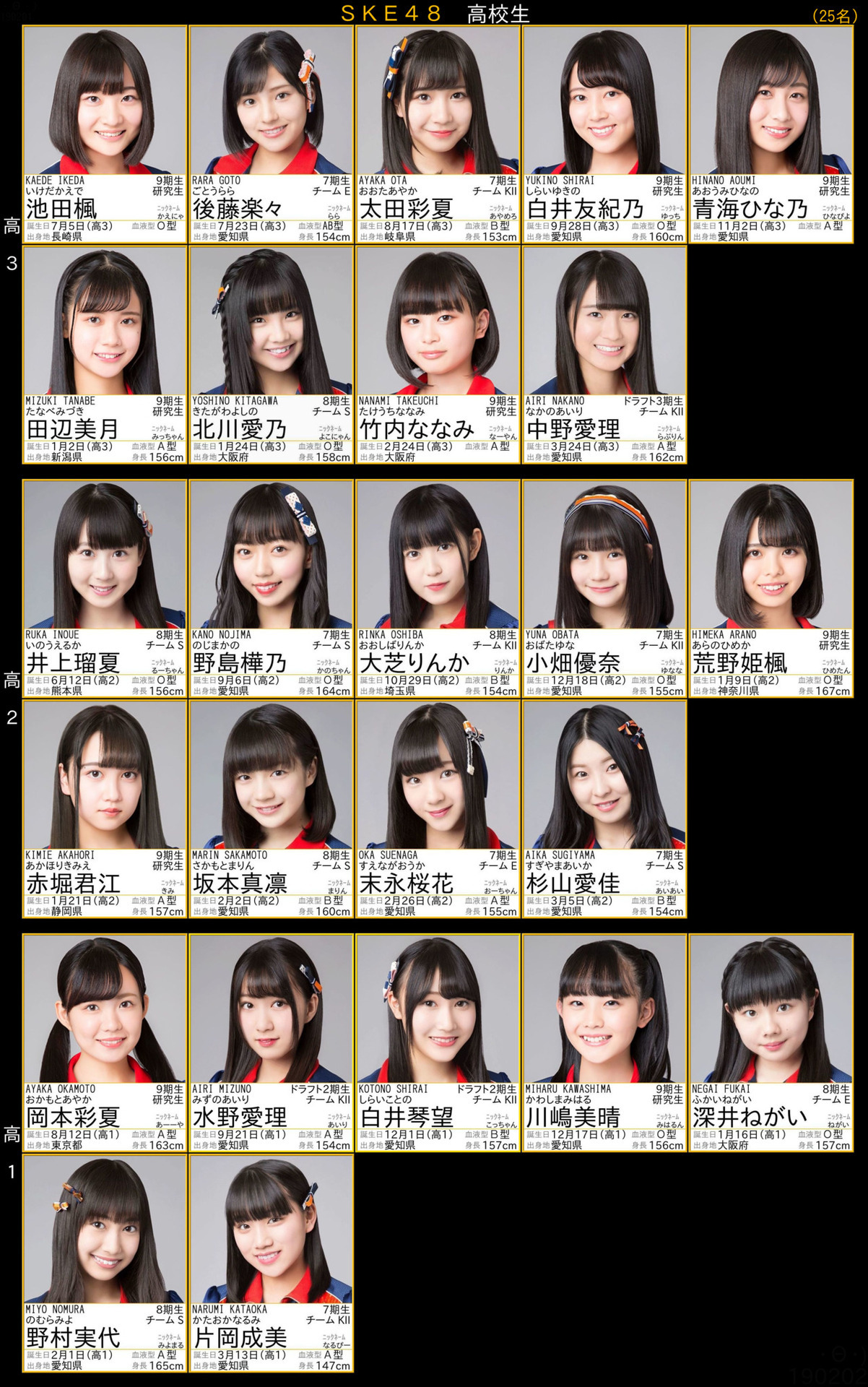 頼む､高校生以下メンバーのビキニを解禁してくれ 	->画像>8枚 