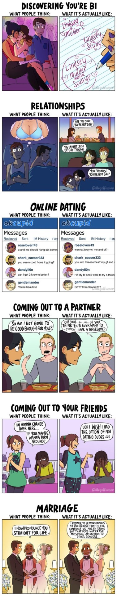 Online Dating Comics