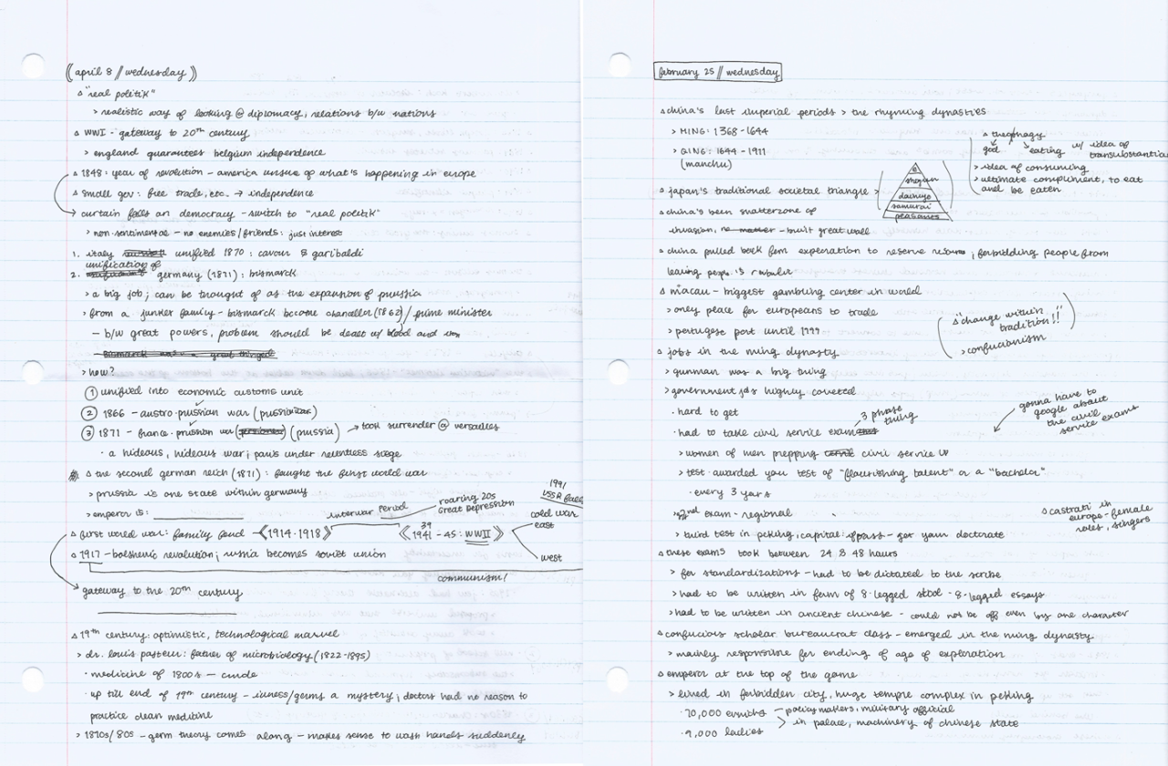 Annett bellack dissertation