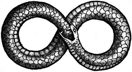 Ouroboros