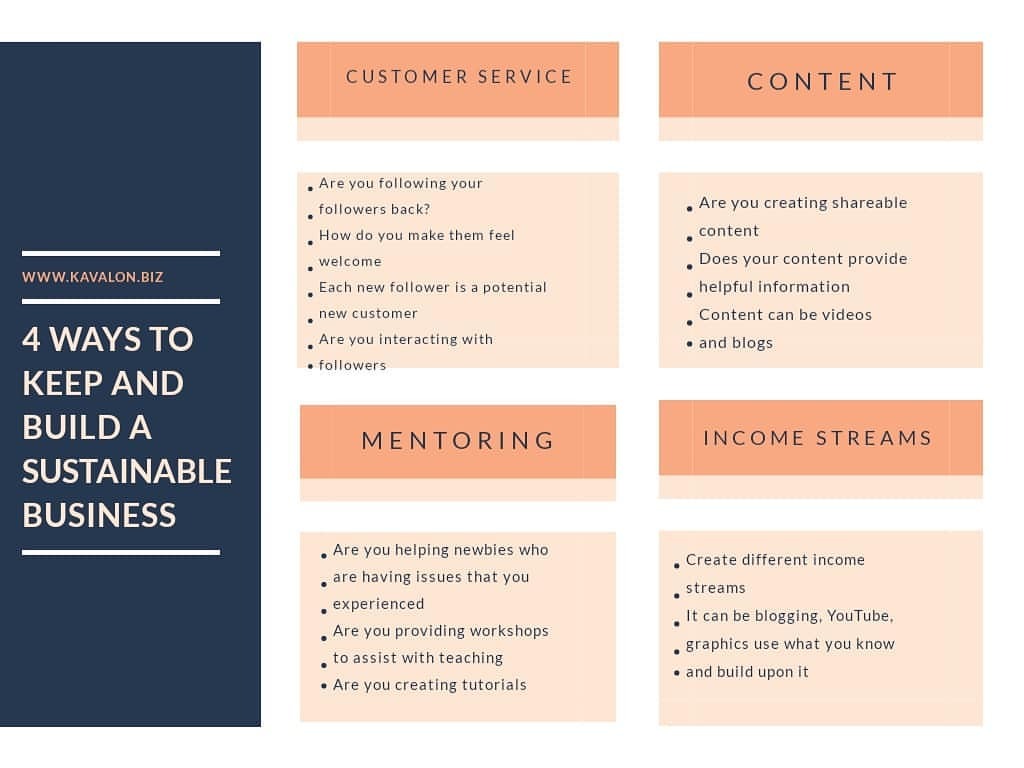 <p>4 ways to keep and build a sustainable business and get leads. <br/>
And no you do not need 1 million followers.<br/>
➖➖➖➖➖➖➖➖➖➖➖➖➖➖➖➖<br/>
📱Customer Service: Each new follower is a potential new customer. How are you engaging and building trust with new followers? Are you interacting? Following your followers back? Are are you continuing to cultivate relationships with older followers? You can have a small engage community and sell more than someone who has more followers. You can see likes on social media but not clicks. Clicks and sales more important that likes. Anyone can like the post but actually clicking on it and buying that is the goal.<br/>
******************************************<br/>
📱Content: Are you creating shareable content. Are you creating podcasts, blogs, blogs, books? When you are creating content you are making yourself visible and sharing valuable information. People can not find what you do not share.<br/>
*******************************************<br/>
📱Mentoring: Are you helping newbies, are you hosting workshops, are you showcasing the knowledge you have gained<br/>
*******************************************<br/>
📱 Income Streams: Build your business around your niche and expertise. Then you will always have an income stream that may be from YouTube, or coaching others, graphic design, making commercials. I work full time, own my own business and attend school and I have 2 kids. Build the business around you! <br/>
******************************************</p>
<p>#sustainablebusiness #smallbiztips #mentoring coaching #smallbizcoaching #etsycoach #ecommercecoaching #etsyhelp #podcasts #howtocreateasustainablebusiness #promobykavalon #getmoreleads #facebookgroups #niche #customerservice #customerserviceforsmallbiz #SmallBizSaturday #smallbizblogger #socialmediahelp #incomestreams #ecommercetips #raleigh #kavalonshekei #entrepreneurs #howtogrowmybusiness #howtogrowmyhomebasedbiz (at Fuquay-Varina, North Carolina)<br/>
<a href="https://www.instagram.com/p/BpsdY1VF16z/?utm_source=ig_tumblr_share&igshid=149opmluihib9" target="_blank">https://www.instagram.com/p/BpsdY1VF16z/?utm_source=ig_tumblr_share&igshid=149opmluihib9</a></p>