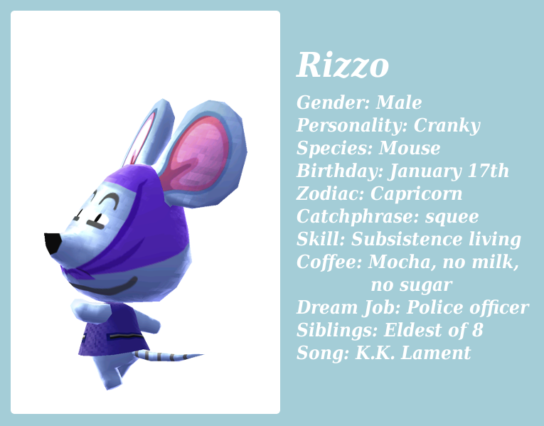 Browse thousands of Rizzo The Rat Animal Crossing images for design  inspiration