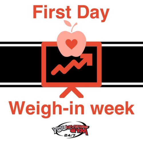 <p>Challengers! Today is the first day of weigh in week, be sure to get your official weigh in logged and start completing your fitness tests that are held during the classes each day ๐ช๐ฝ good luck and stay focused #YOUniversegym #caloundra #kingsbeach #moffatbeach #shelleysbeach #dickeybeach #goldenbeach #aura #pelicanwaters #gym #Universegymcaloundra #gymcaloundra #fitness #24/7 #healthyfood #Hiit #bodybuilder #cardio #functionaltraining #grouptraining (at Kings Beach)<br/>
<a href="https://www.instagram.com/p/Bs3eQUFBs6G/?utm_source=ig_tumblr_share&igshid=dsnonl9pl7gg">https://www.instagram.com/p/Bs3eQUFBs6G/?utm_source=ig_tumblr_share&igshid=dsnonl9pl7gg</a></p>