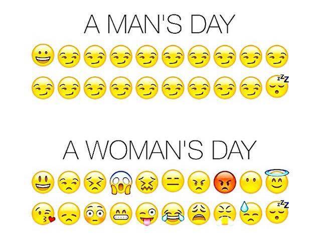 Image result for womens emotions meme