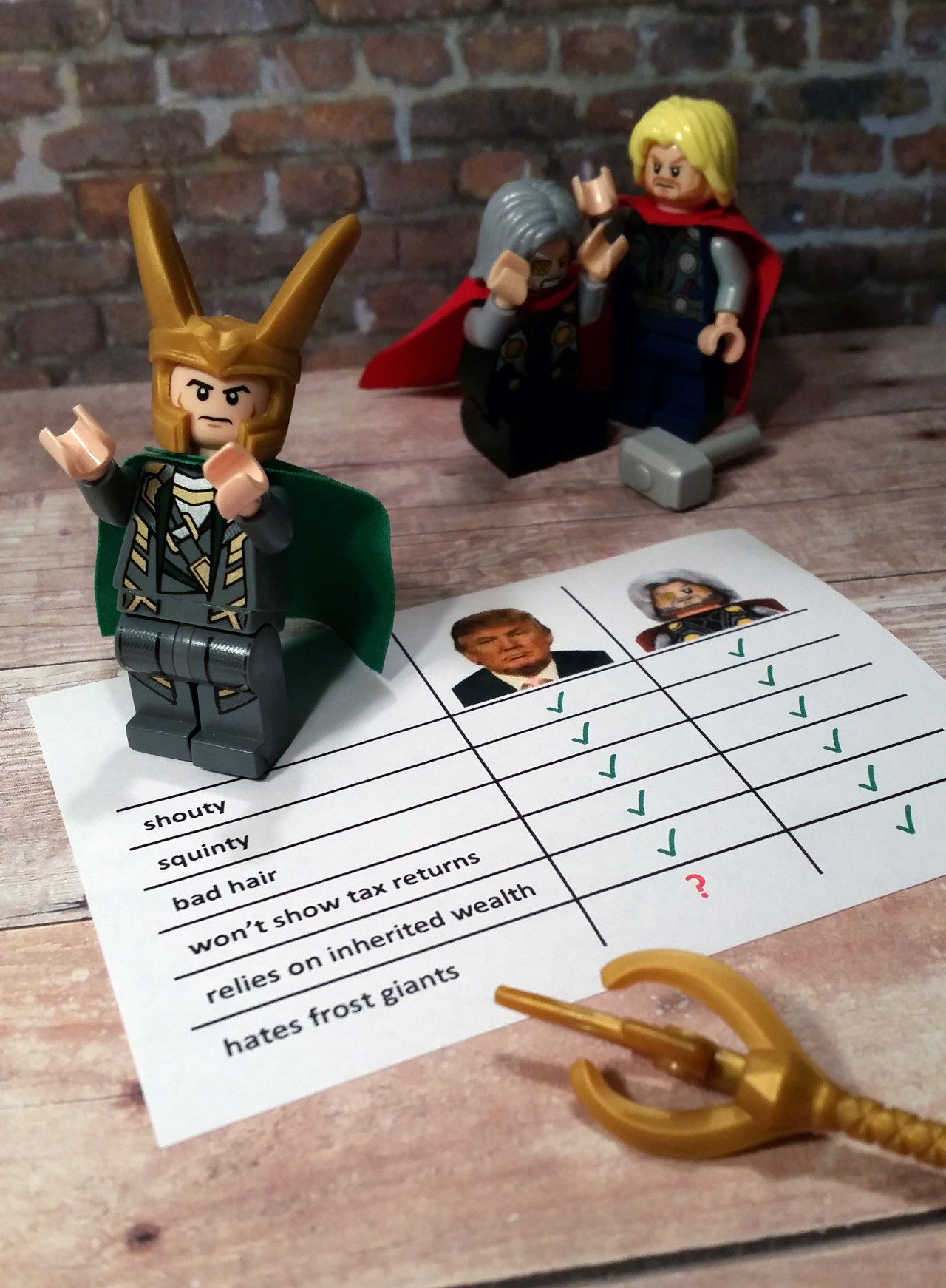 lego loki 2016