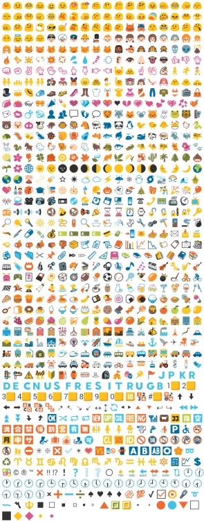 😋 Emoji Blog • Full list of all the emojis in Google Hangouts and...
