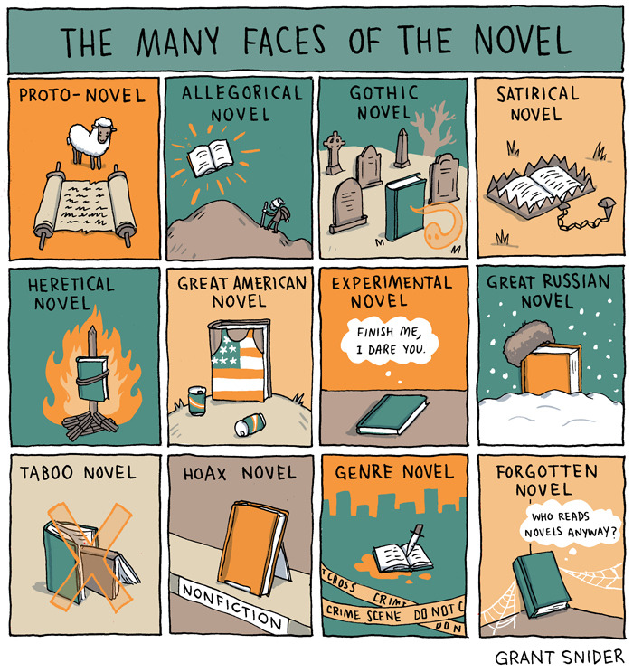 incidentalcomics:
“The Many Faces of the Novel
Illustration for John Sutherland’s review of “The Novel: A Biography” by Michael Schmidt, appearing in the August 10 NY Times Book Review. Thanks to AD Nicholas Blechman!
”