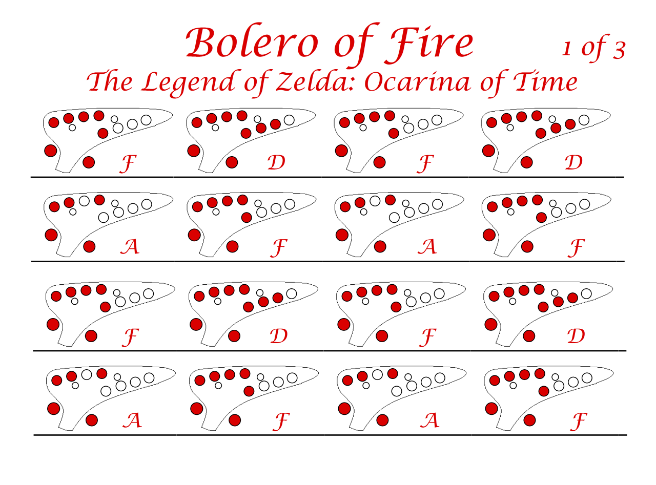 “Bolero of Fire” (Fire Temple) - Koji Kondo The... - Easy Ocarina Tabs!