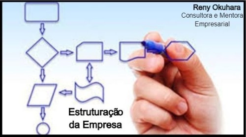 <p>
Algumas pessoas pensam que estruturar a empresa é um trabalho só realizado quando inicia o negócio ou quando ele está muito mal.<br/><br/>Na verdade, esta tarefa deveria ser realizada na sua empresa toda vez que você deseja melhorá-la, ou seja, sempre!<br/><br/>Mas como isso funciona? Num empresa já existente a estruturação da empresa serve para que você possa analisar o que pode ser melhor aproveitado e aumentar sua produtividade, tanto em relação a processos como a pessoas.<br/><br/>Muitas vezes quando você desenha um processo de uma atividade (que não precisa ser a produção de algo), você percebe que necessita de algumas ferramentas que podem otimizá-lo, ou que pode retirar etapas que facilitam e diminuem os custos sem alterar a qualidade final.<br/><br/>E quando desenha as atividades de um colaborador, se for feito em conjunto com ele, é possível incentivá-lo a melhorar sua produtividade e você pode mensurá-la para orientá-lo, se necessário.<br/><br/>Ainda ficou com dúvidas como a estruturação da empresa pode trazer lucro para o seu negócio? Entre em contato comigo! Terei o prazer de trabalhar esta questão com você!<br/><br/>Desejo que a sua empresa esteja sempre estruturada para o Sucesso!!! Afinal, o seu Sucesso é o meu Sucesso!!!!<br/><br/><br/>Abraços e bons negócios,
<br/></p><figure class="tmblr-full" data-orig-height="1080" data-orig-width="1609"><img src="https://66.media.tumblr.com/3eeec45365acb8ff7b73f003b13eda95/tumblr_inline_ph0x5uzdrd1trxd7c_540.png" data-orig-height="1080" data-orig-width="1609"/></figure><p>Consultora e Mentora Empresarial </p>