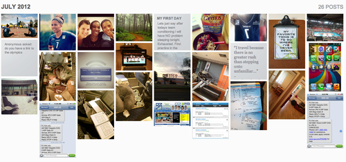 i hate writing essays tumblr i hate writing essays tumblr