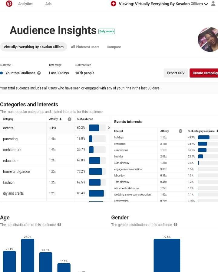 <p>📌Pinterest audience size has grown to over 180k. If you are a business having a pinterest business page will breakdown the analytics for you. It will tell you what your most clicked on words are. That is a great way to shape a marketing plan. It can show you where to spend that money for marketing. Knowing what customers are clicking on most you can highlight those items because you already have the interest. You have to complete the sell. <br/>
📌Pinterest is it’s own site just like tumblr and other sites. If your item is not pinned to the site the pingers on the site can not find you.</p>
<p>📍 <a href="http://www.kavalon.biz" target="_blank">www.kavalon.biz</a><br/>
.<br/>
.<br/>
.<br/>
#pinterest #pinit #howtousepinterest #howtopin #analytics #brand #business #amwriting #asmsg #pinning #biz #supportsmallbiz #SmallBusinessSaturday #kavalon #kavalongilliam #kavalonthatsme #time #patience #handmadeideas #ideas #faq <br/>
<a href="https://www.instagram.com/p/Bpa96W2l2s8/?utm_source=ig_tumblr_share&igshid=u6sfovz71ipg" target="_blank">https://www.instagram.com/p/Bpa96W2l2s8/?utm_source=ig_tumblr_share&igshid=u6sfovz71ipg</a></p>