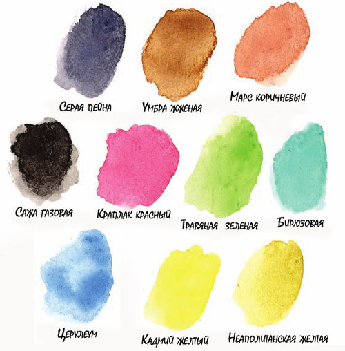 Свекла в масле рецепт 47