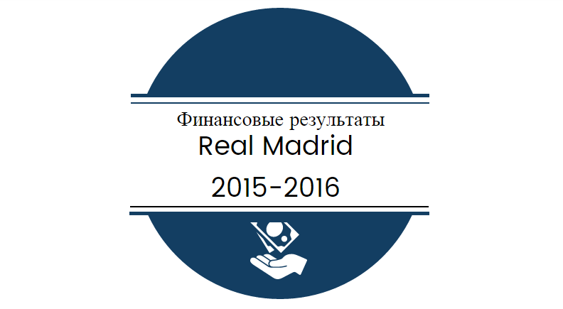 Доходы и прибыль «Реала» в 2016 году