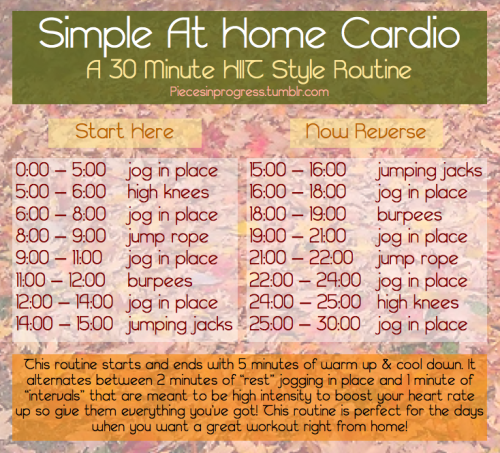 bob harper meal plan pdf