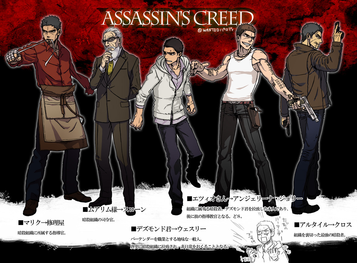 Assassins Creed: Brotherhood - Wikipedia