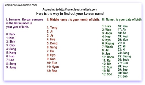 my name in korean pictures to pin on pinterest pinsdaddy my name in korean pictures to pin on pinterest pinsdaddy
