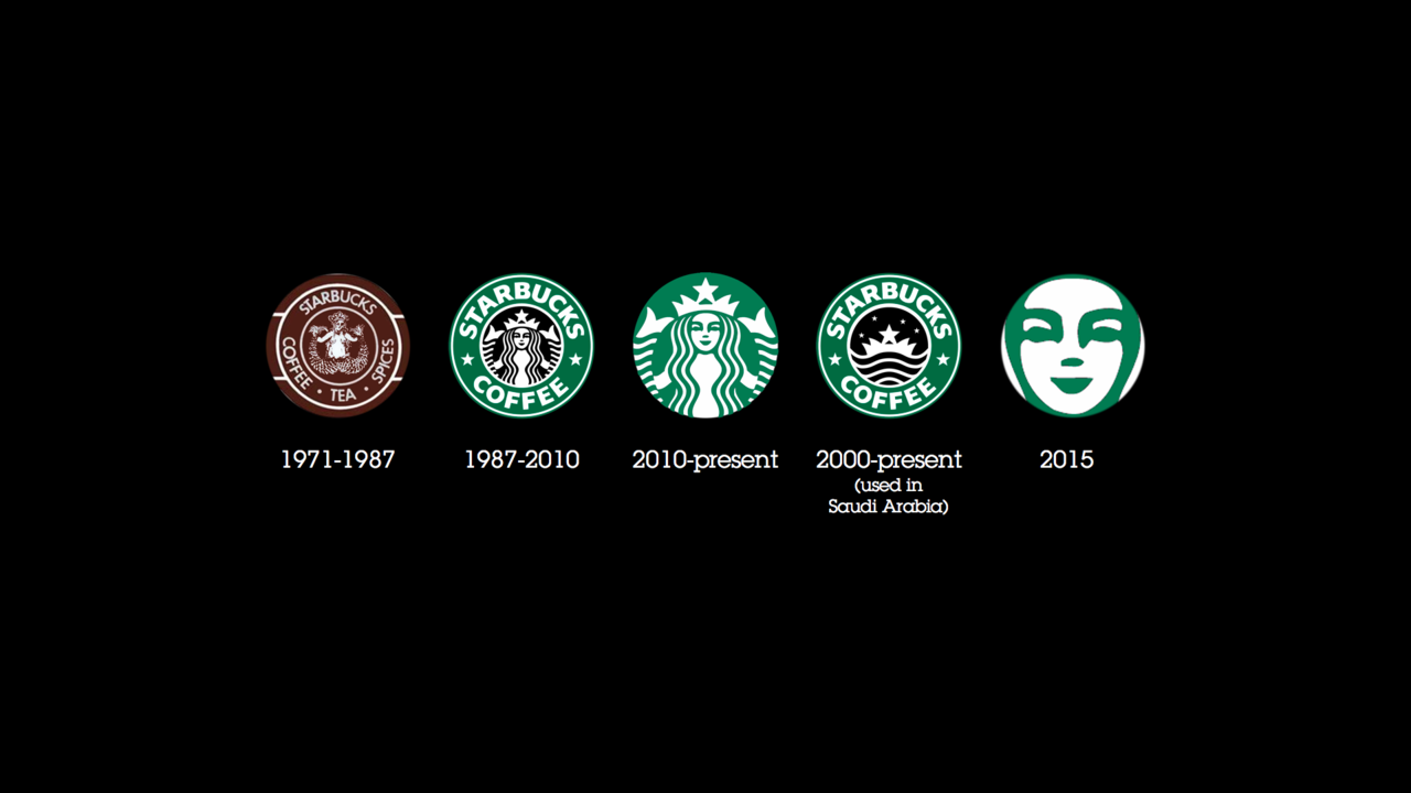 ARML — Starbucks logo evolution: zoom in and enhance.