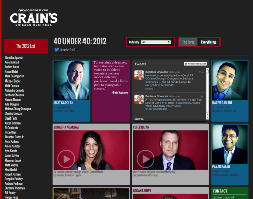 Crain’s Chicago Business 40 under 40 - Ethercycle built this 40 under 40 responsive featurette for Crain’s Chicago Business using HTML5 Boilerplate and Isotope.