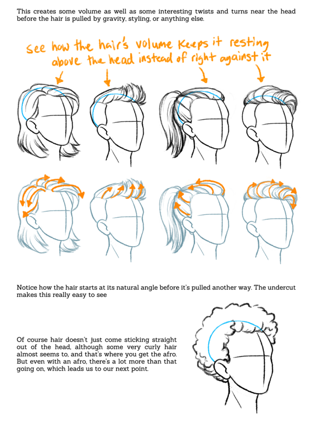 Tips on Drawing Hair Tutorial Thanks again for all... - SarahCulture