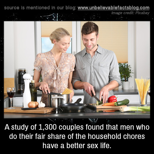 unbelievable-facts:A study of 1,300 couples found that men who...