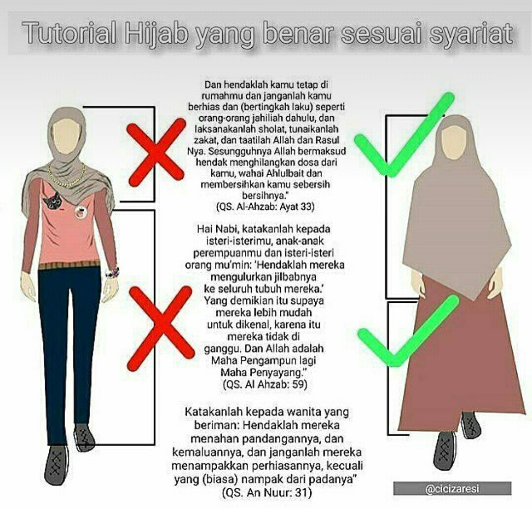 Pakaian Wanita Yg Sesuai Syariat Islam – Sinau