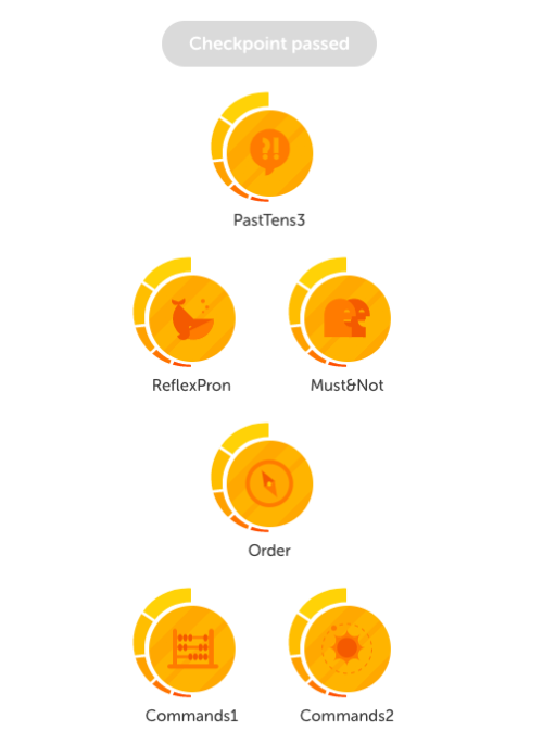 Learn cymraeg mynediad am ddim Learn cymraeg mynediad am ddim