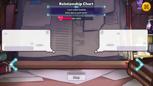 Make A Relationship Chart
