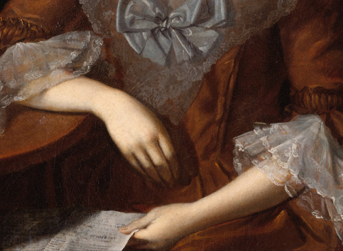 suonko:by Charles Willson Peale /detail/