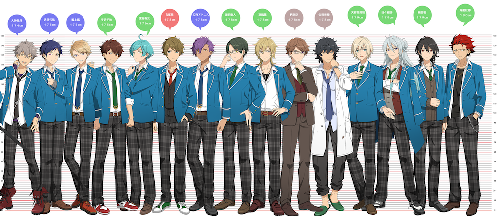 Actor Height Chart