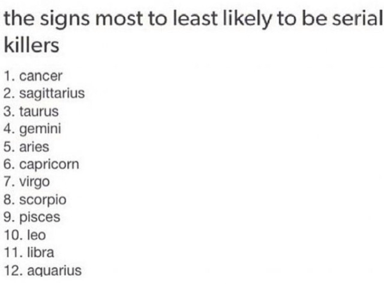 Zodiac Posts☄