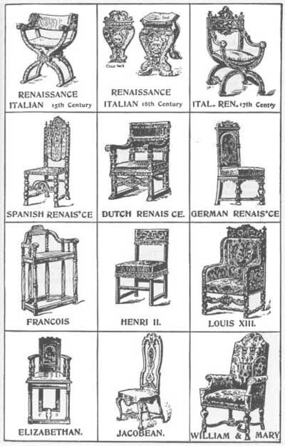 History Of Chairs Tumblr