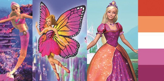 barbie princess and the popstar characters