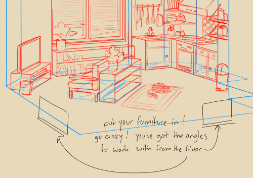 sekajiku:in response to an ask about how i do rooms! here you...