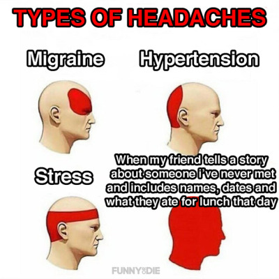 Headache Chart Tumblr