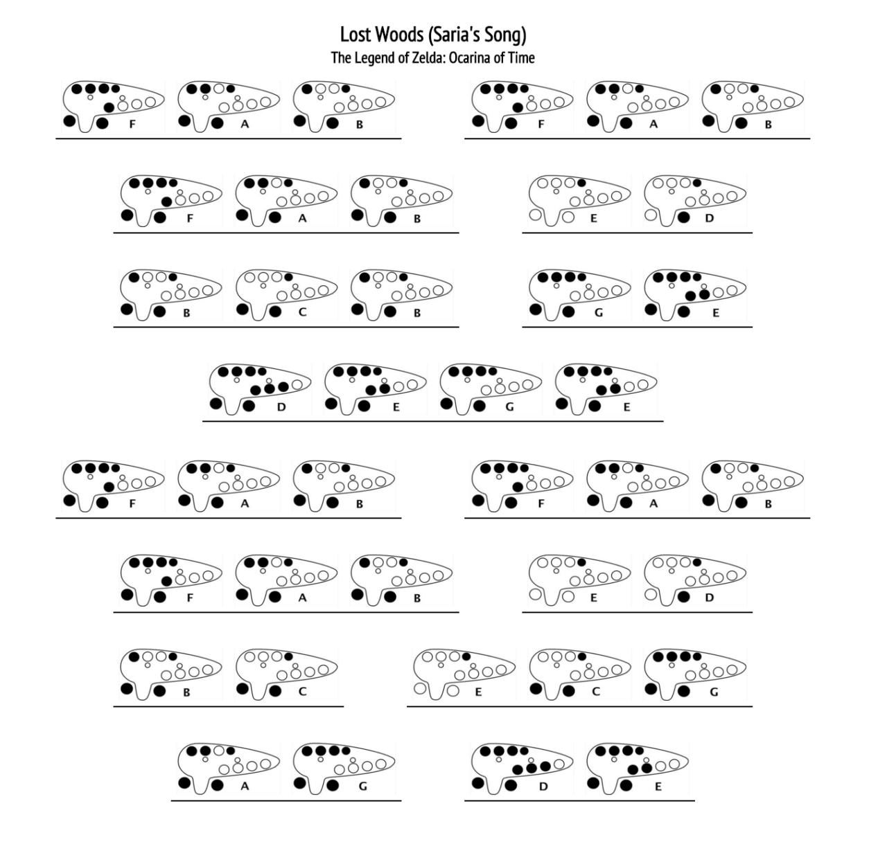 TRANSVERSE 12 HOLE - TAIWANESE “Lost Woods”... - Learn to Play Ocarina!