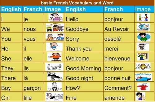 french vocab