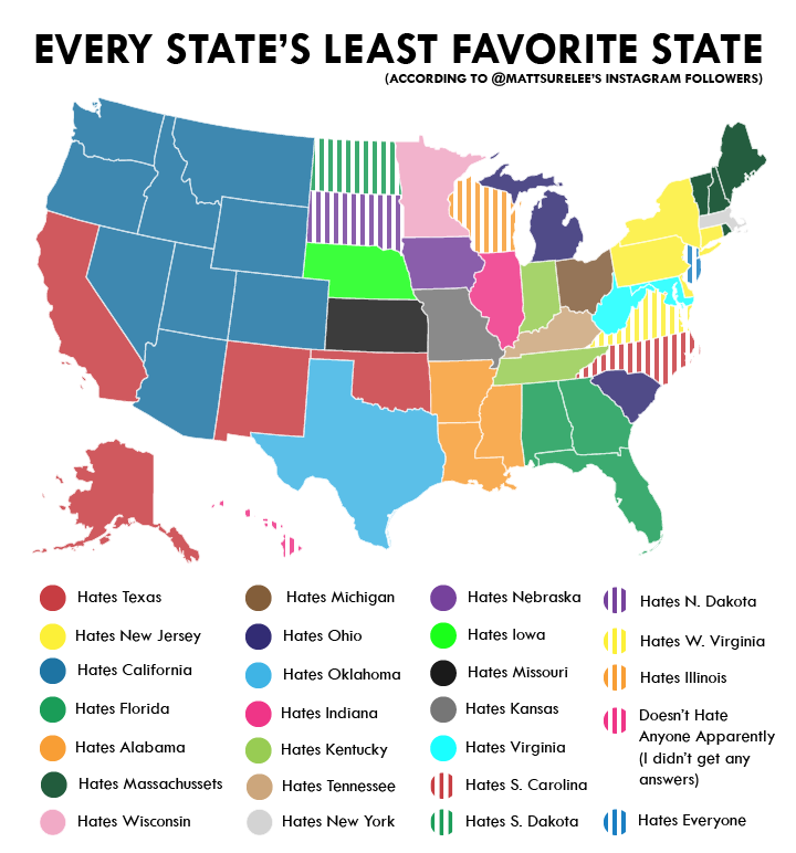 carolinecrane: “ elrond50: “ mapsontheweb: “Every US state’s least favorite state. ” Does this say even Florida hates Florida? ” As someone living in Florida I can verify that is 100% accurate. ”