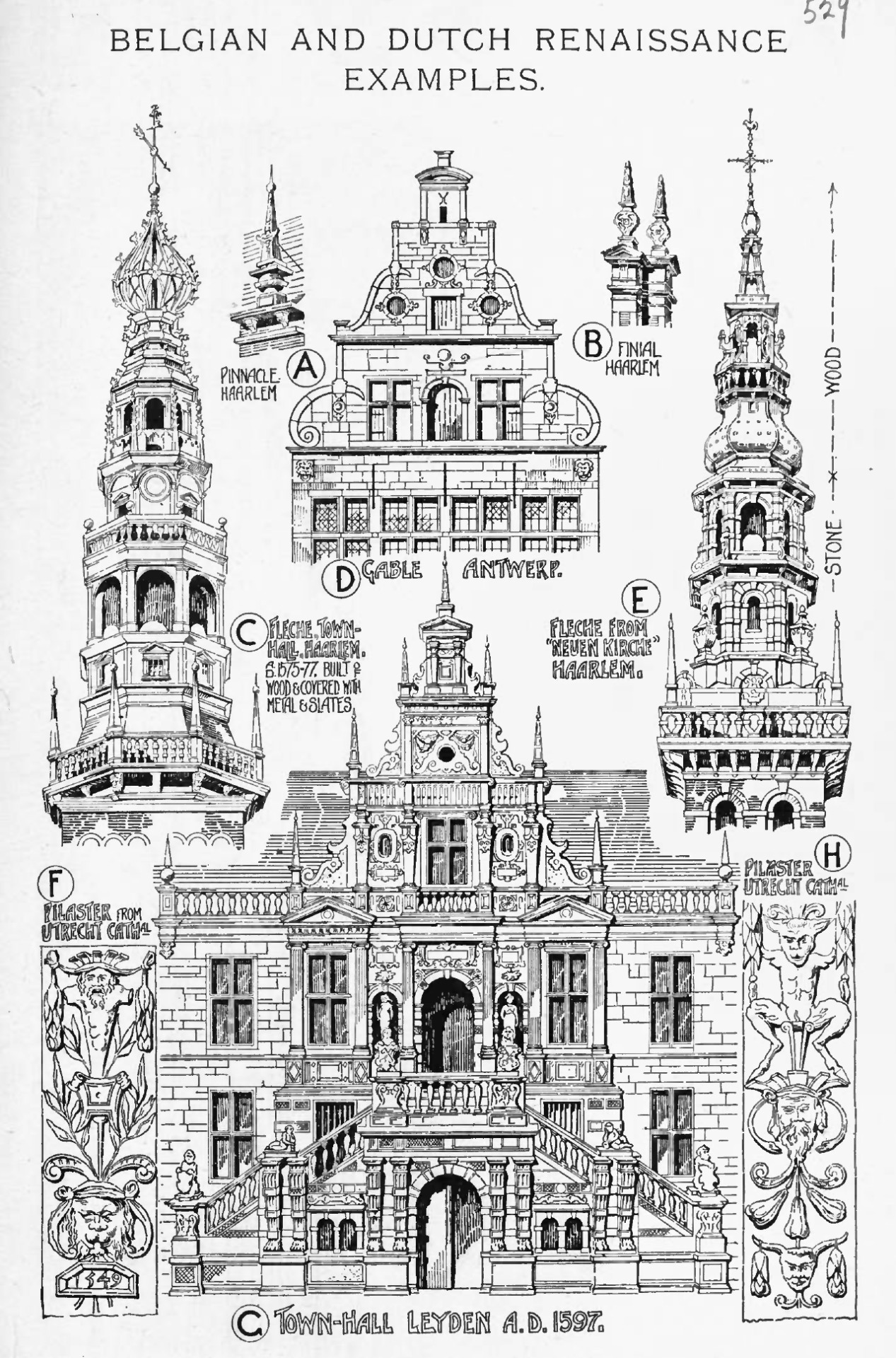 European Architecture — Belgian and Dutch renaissance examples and...