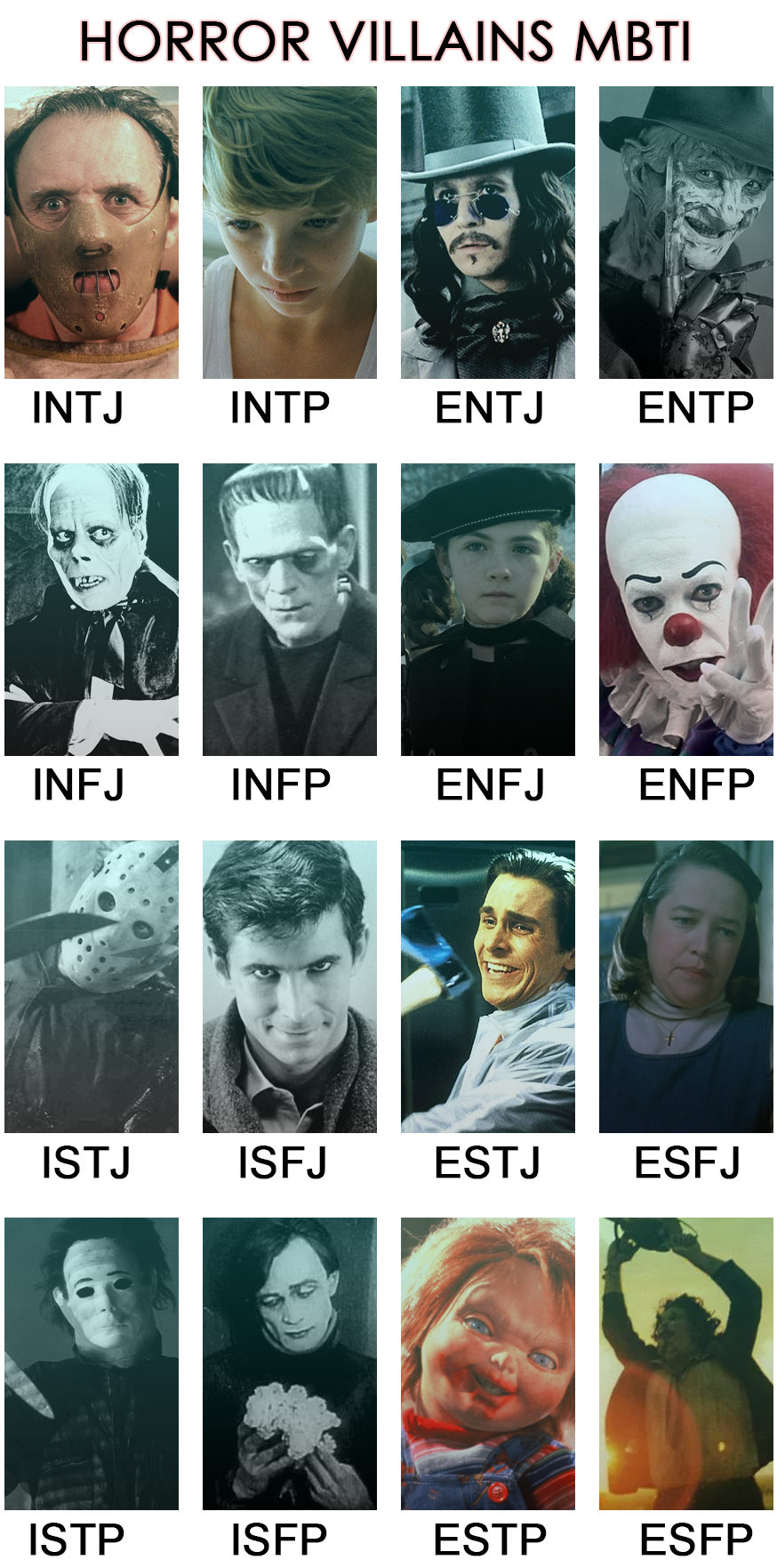 I Play At Night In Your House — HORROR VILLAINS MBTI INTJ - Hannibal ...