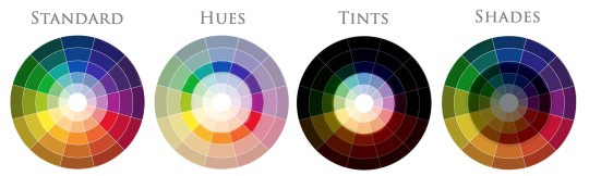 Color Magic 101: Color Combinations – Science and Sigils