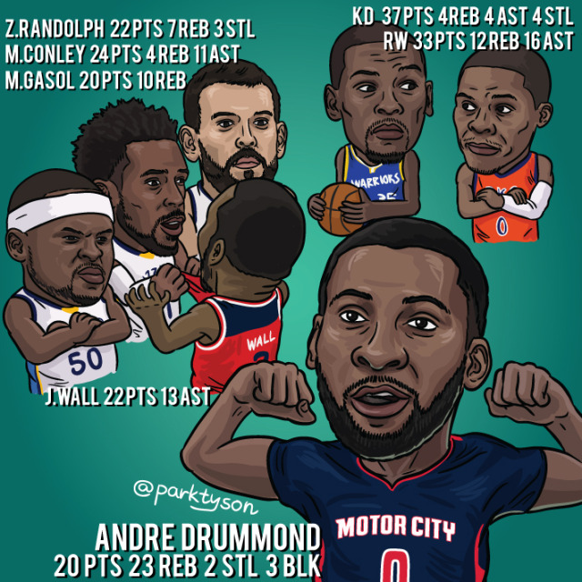PARK TYSON — Last night NBA 30.Oct.