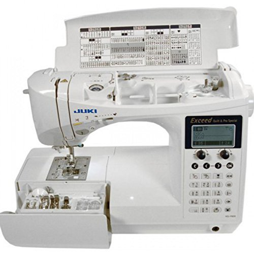 5 Best Computerized Sewing Machines