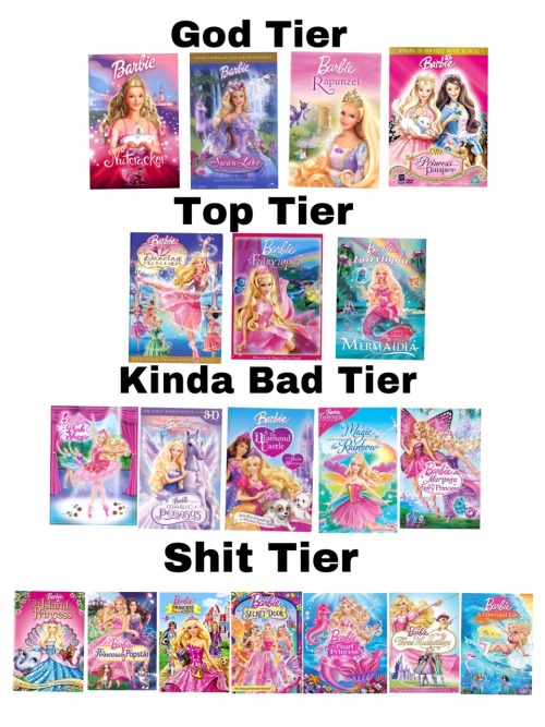 all barbie movies ever
