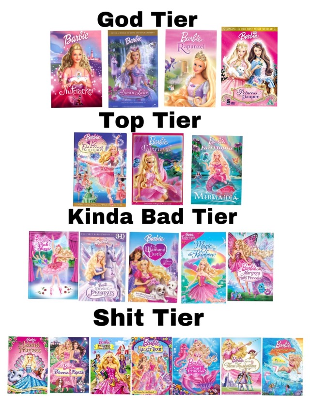 top rated barbie movies