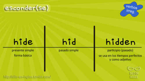 hide-and-i-will-try-to-find-you-i-hid-in-the-dilo-en-ingl-s