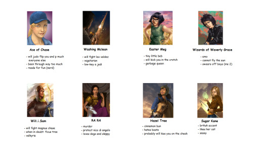 human-with-human-powers:tag yourself i’m wizards of...